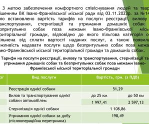 БЕЗКОШТОВНА СТЕРИЛІЗАЦІЯ ДОМАШНІХ СОБАК ДЛЯ ПІЛЬГОВИХ КАТЕГОРІЙ НАСЕЛЕННЯ ІВАНО-ФРАНКІВСЬКОЇ МІСЬКОЇ ТЕРИТОРІАЛЬНОЇ ГРОМАДИ